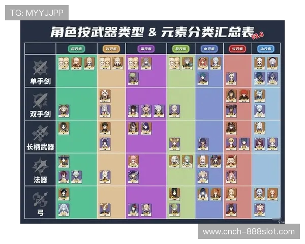 九游平台一个游戏最多能绑定几个账号详细解析